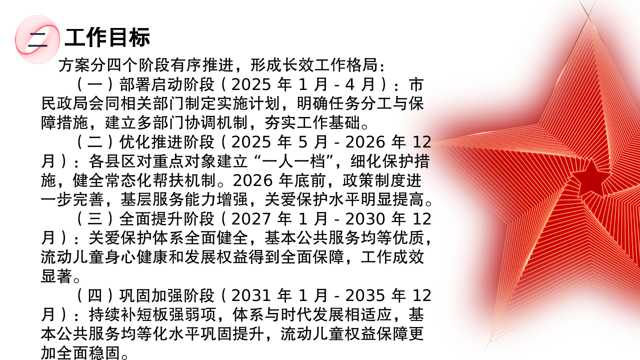 幻灯片3.png