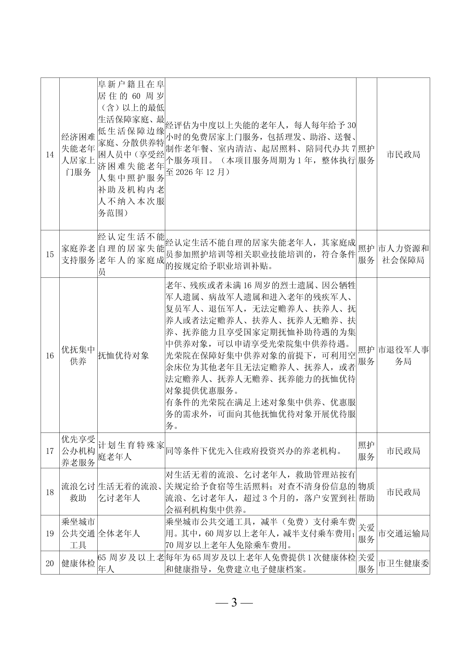 《阜新市基本养老服务清单》2026年版_03.png